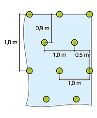 Schéma kotvení textilii, geotextilii, rohoží a sítí na svazích do sklonu 1:3 (18°)